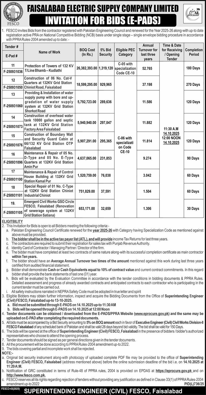 Faisalabad Electric Supply Company Limited Tender Notice